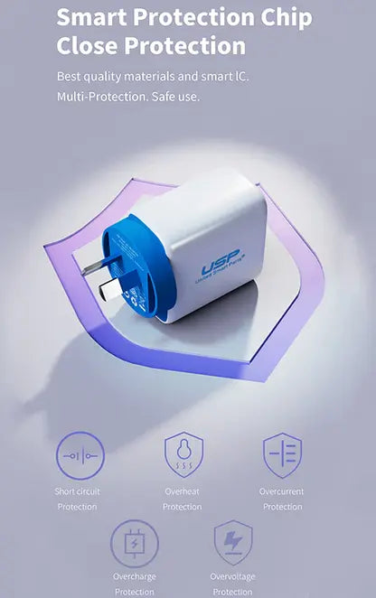 30W 2-Port Qualcomm Charger Quick Charge Wall Power Adapter with 1M Type C cable Sunday's Creative