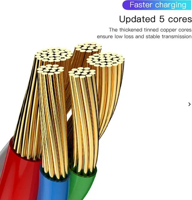 3M BoostUp Cafule USB-C to USB-C Cable Charge & Connect Black USP for iPhone 15 Sunday's Creative
