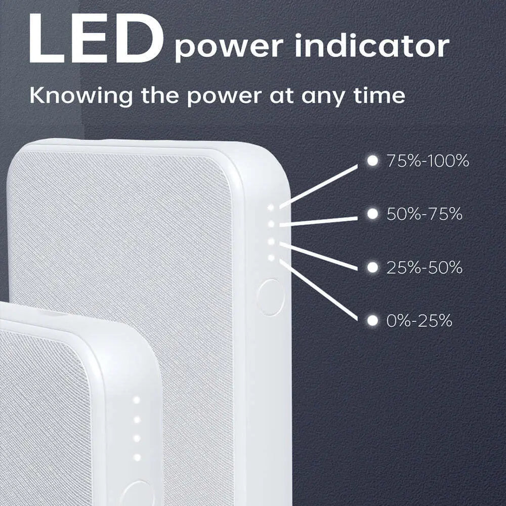 USP Mini Power Bank 5K mAh (5000mAh) White Sunday's Creative