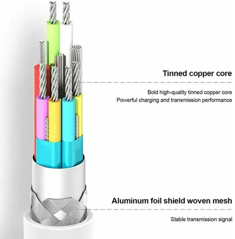 USP USB-A to Lighting charging Cable 1M or 2M for iPhone High Quality Sunday's Creative