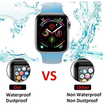 Screen Protector For Apple Watch 40/41/42/44/45 mm Sunday's Creative