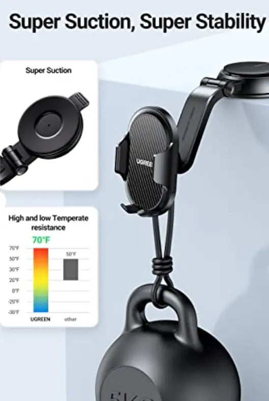 UGREEN Waterfall-Shaped Suction Cup Car Phone Mount Dashboard Holder Compatible with 4.7-7.2'' Phones Sunday's Creative