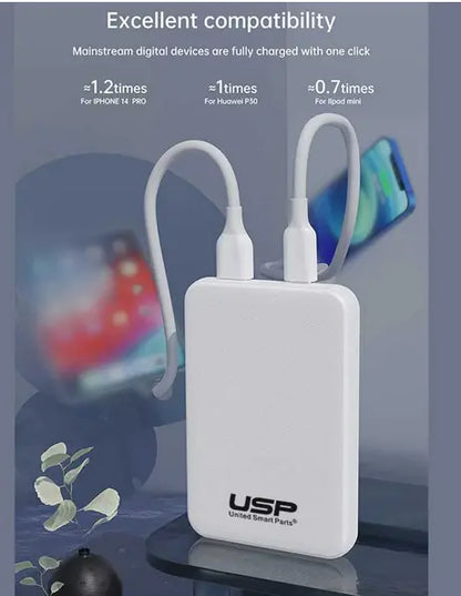 USP Power Bank 10K mAh (10000mAh) White with 3 USB Outputs Sunday's Creative