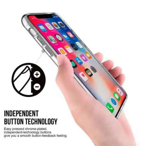 Super protection case for All iPhone Models Sunday's Creative