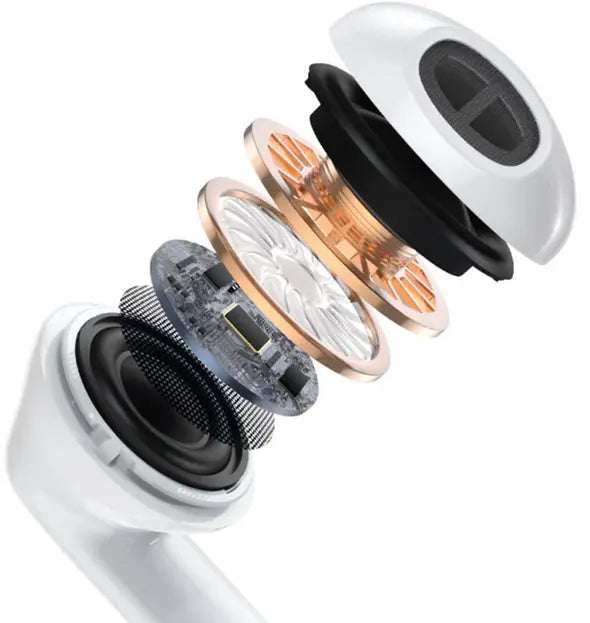 PISEN Wireless Bluetooth Earphones Headphones Earbuds A Pods pro XY-BHD03 White Sunday's Creative